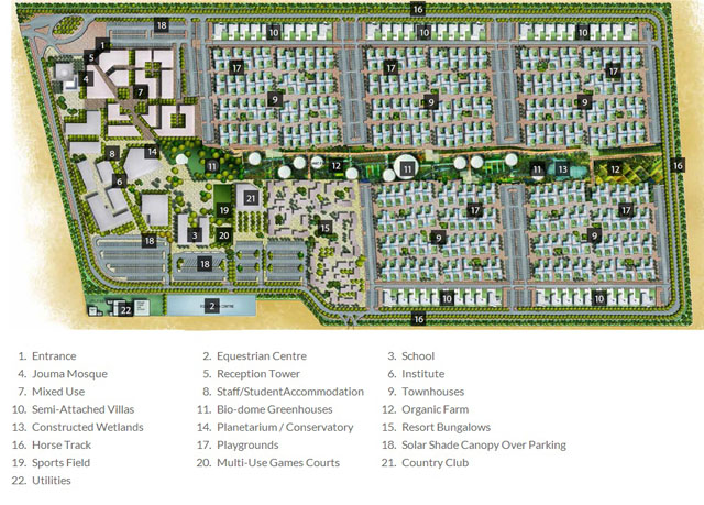 Dubai’s Sustainable City Is First Of Its Kind | ODS